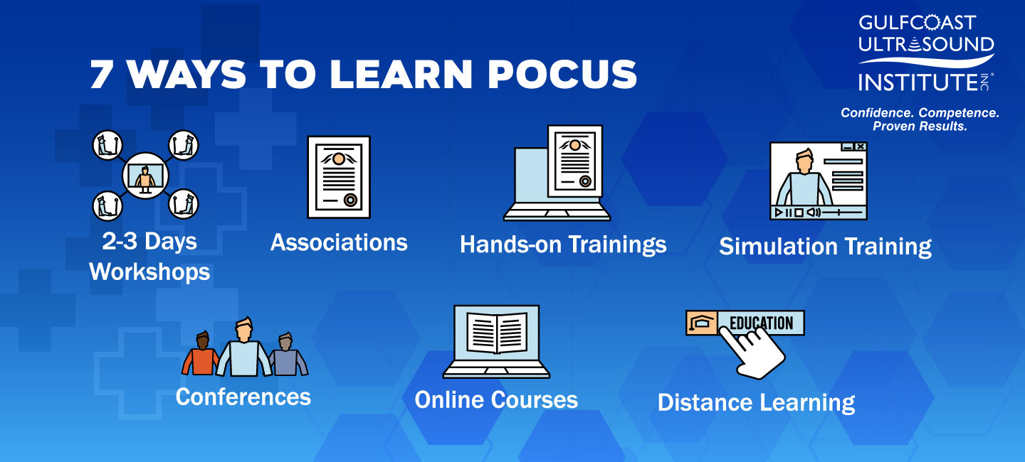 7 Ways to Learn POCUS